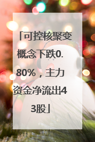 可控核聚变概念下跌0.80%，主力资金净流出43股