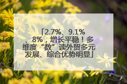 2.7%、9.1%、8%，增长平稳！多维度“数”读外贸多元发展、综合优势明显